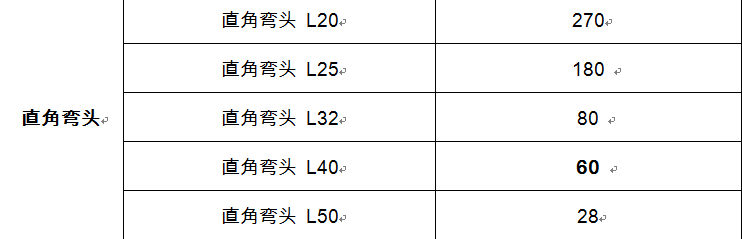 QQ圖片20160819170536